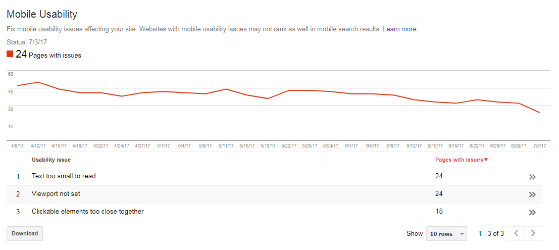 Improve Mobile Usability With Google Webmaster Tools