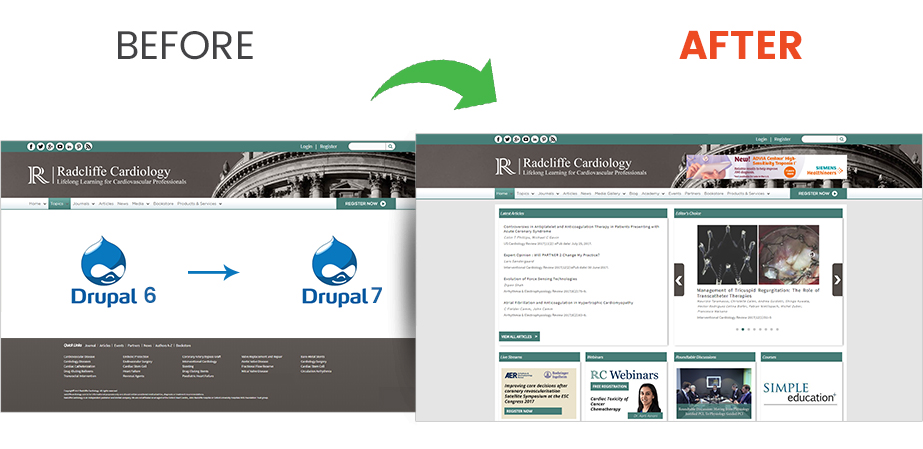 Radcliffe Cardiology Portfolio – Drupal