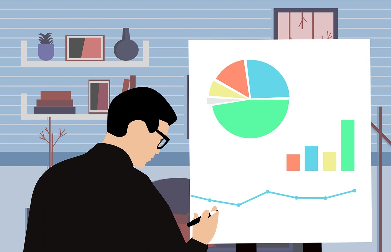 What is ROAS? how to calculate Return On Ad Spend?