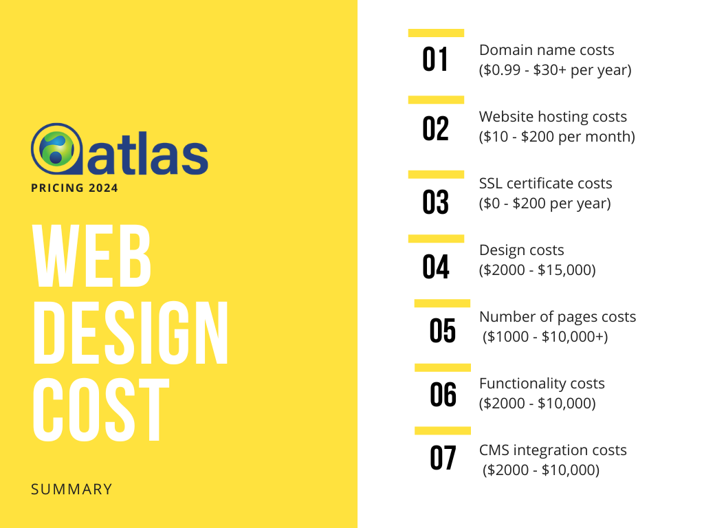 Web Design Matrix 2024