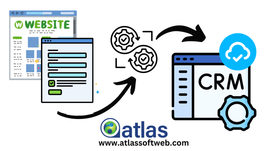 contact form 7 salesforce integration